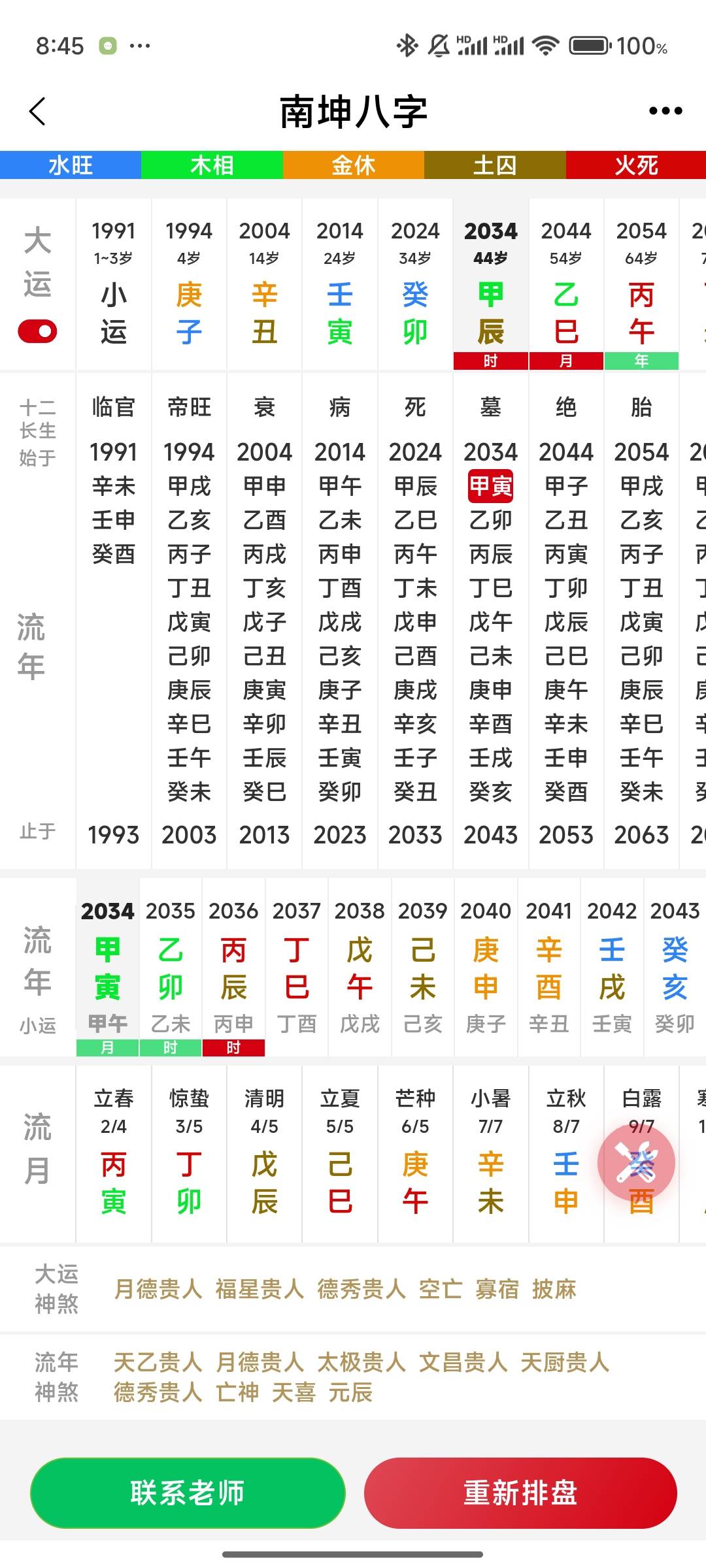 四柱八字排盘算命 四柱八字排盘算命