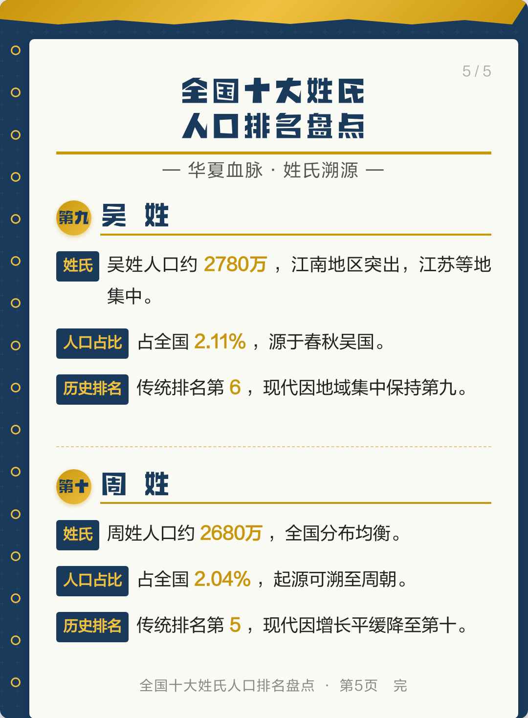 全国姓氏人口排行榜第一 全国姓氏人口排行榜第一
