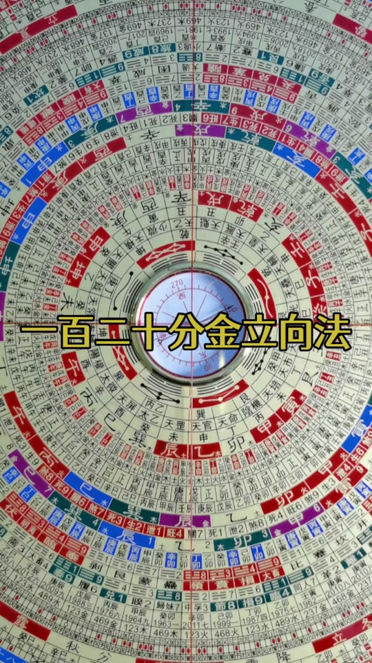 风水罗盘5.1原版免费