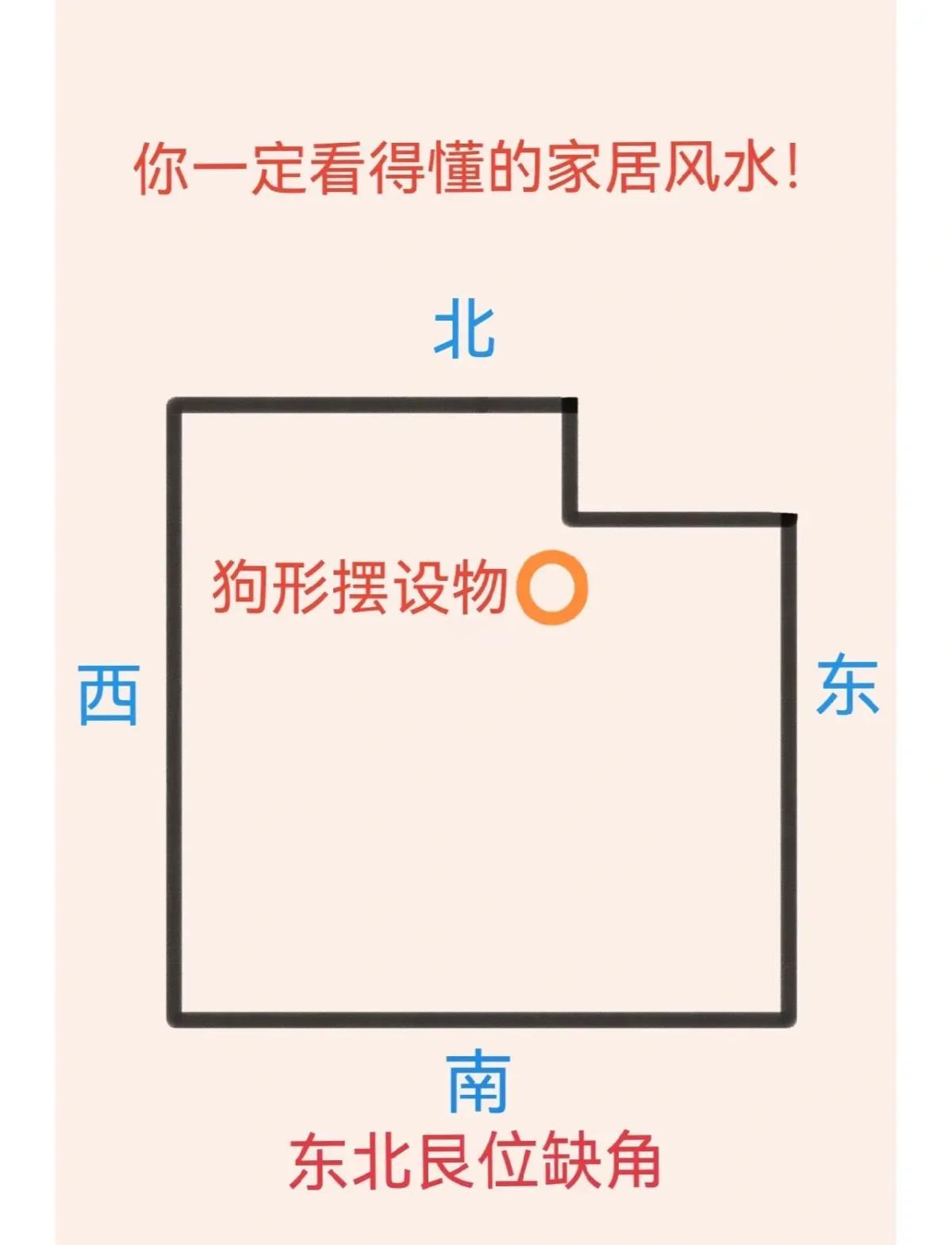 房屋西北角缺角风水化解方法