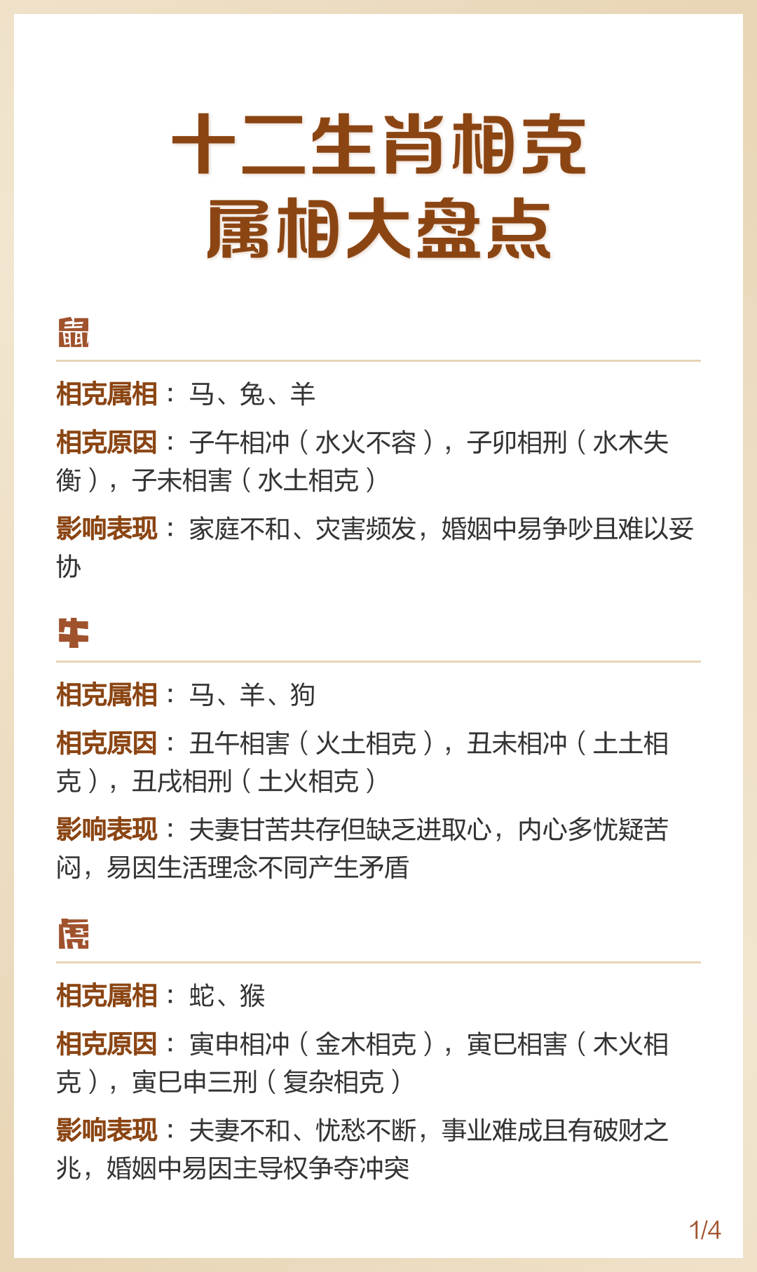 12生肖对冲的生肖表图