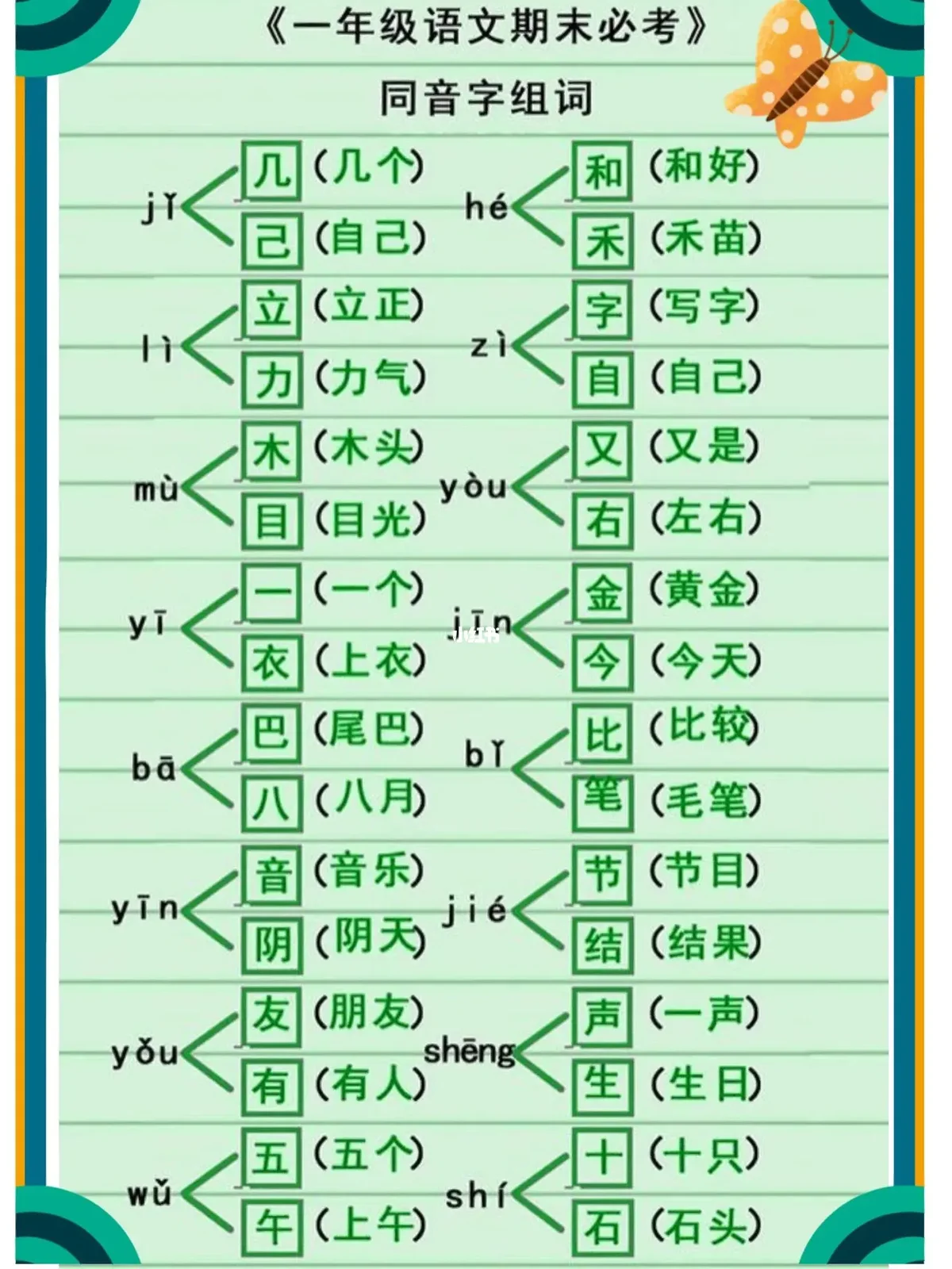卜多音字组词