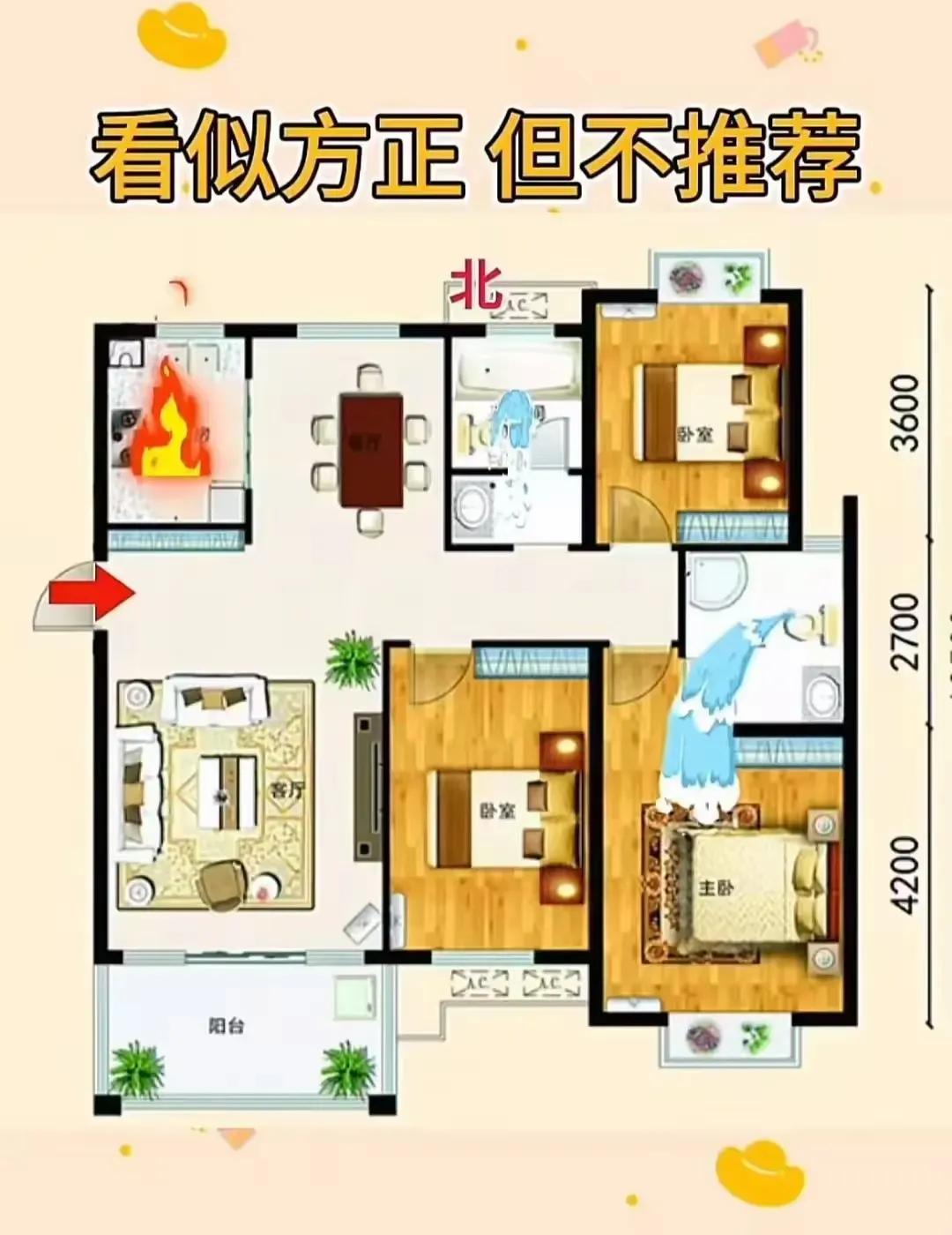 房屋西北角的风水讲究