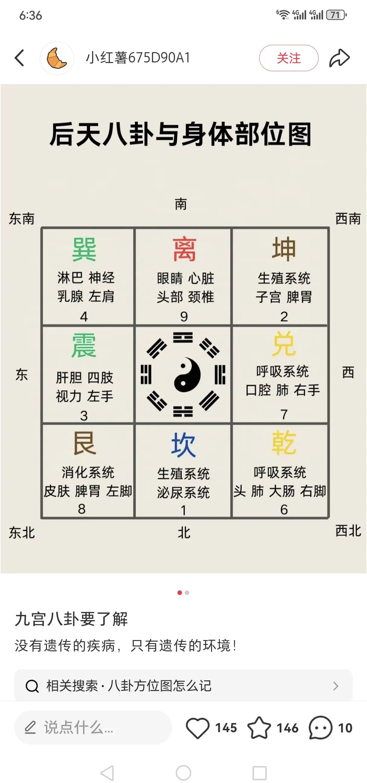 八卦方位与家庭成员对应关系