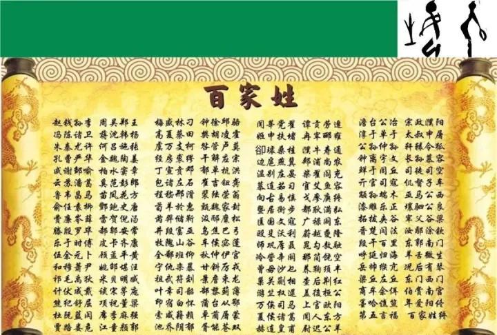 百家姓排名前五名 百家姓排名前五名