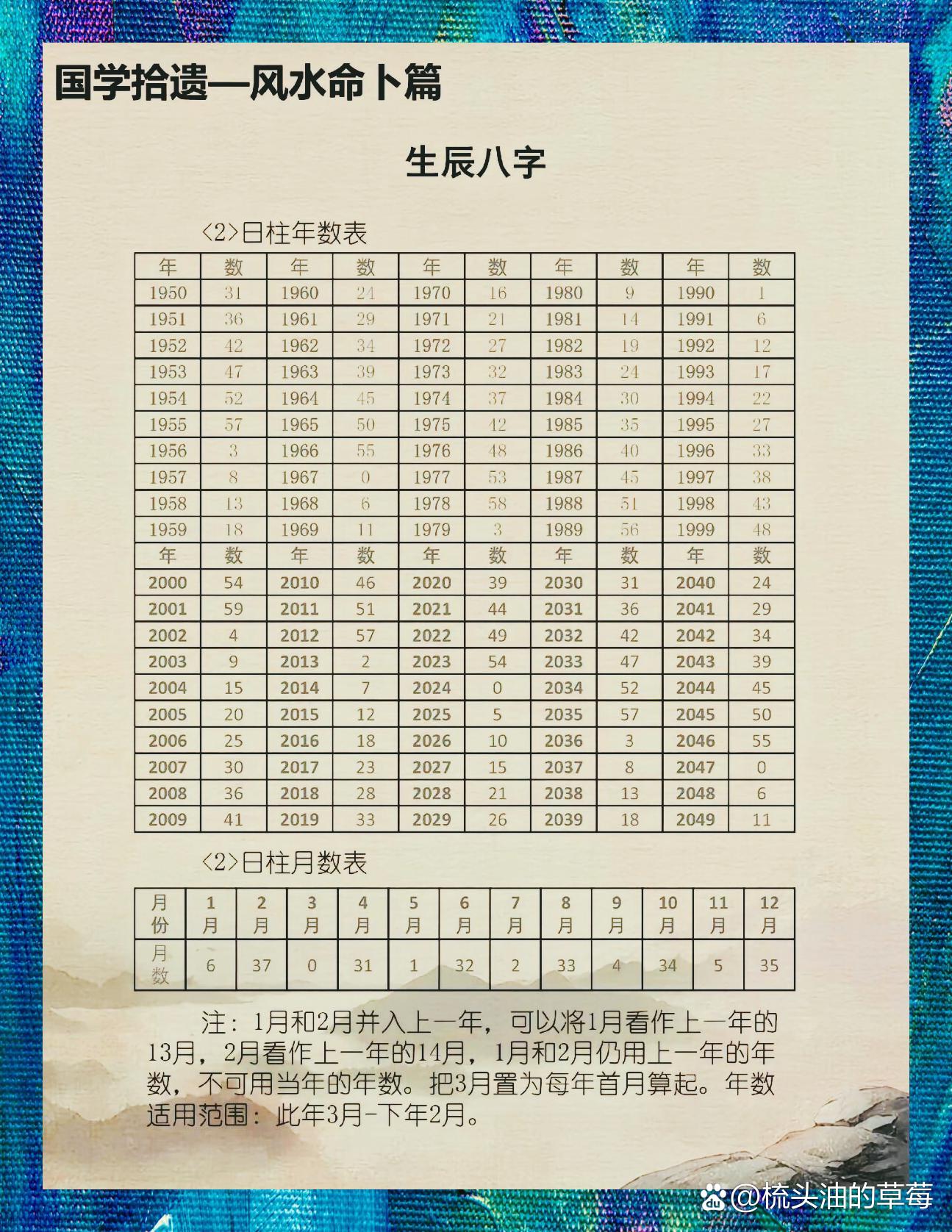 郭德纲的八字是什么格局的简单介绍