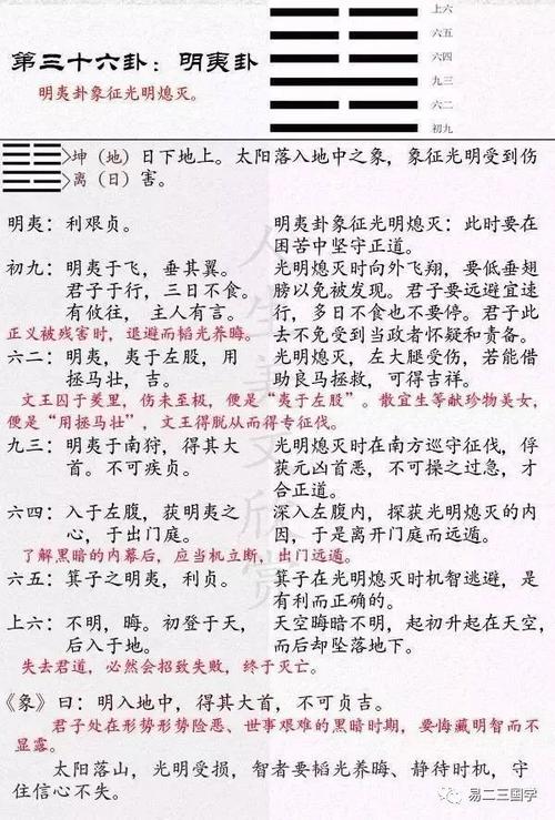 易经占卜的步骤