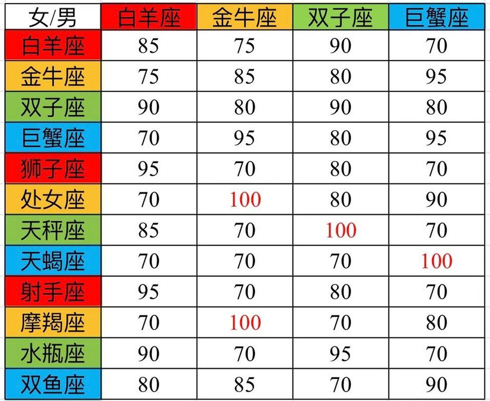 姓名评分测试免费打分