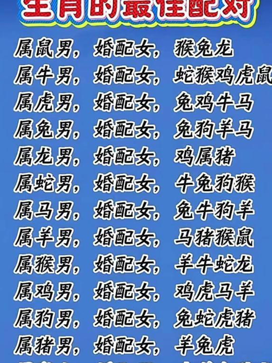 男人十二生肖
