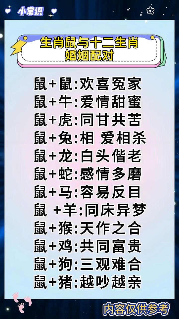 属相配对查询