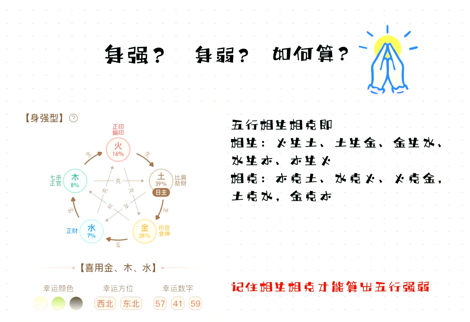 身强身弱会随着大运改变吗(身强身弱会随着大运改变吗女)