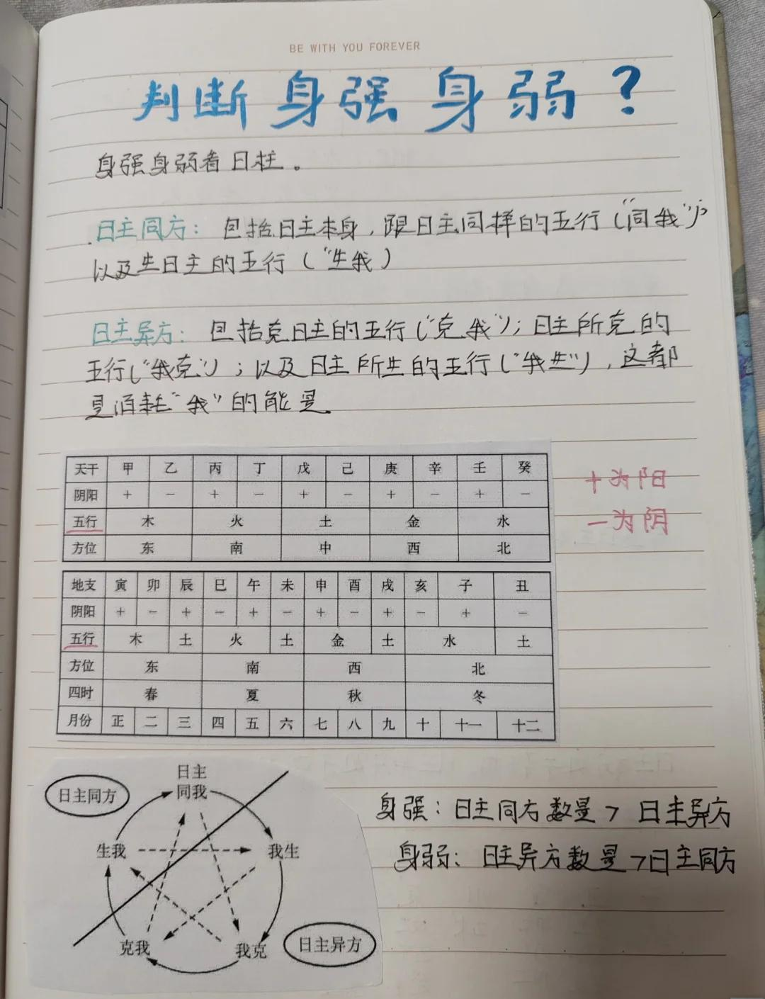 身强身弱会随着大运改变吗(身强身弱会随着大运改变吗女) 身强身弱会随着大运改变吗(身强身弱会随着大运改变吗女)