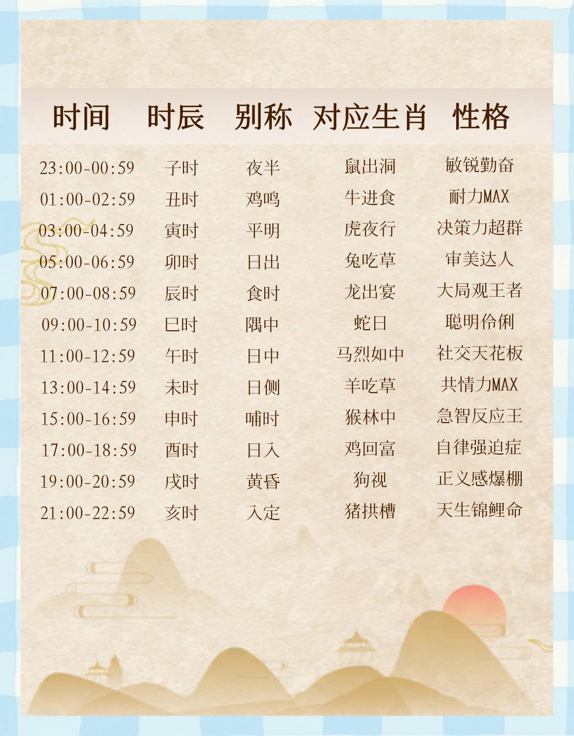 生肖每日运势(新浪生肖每日运势)