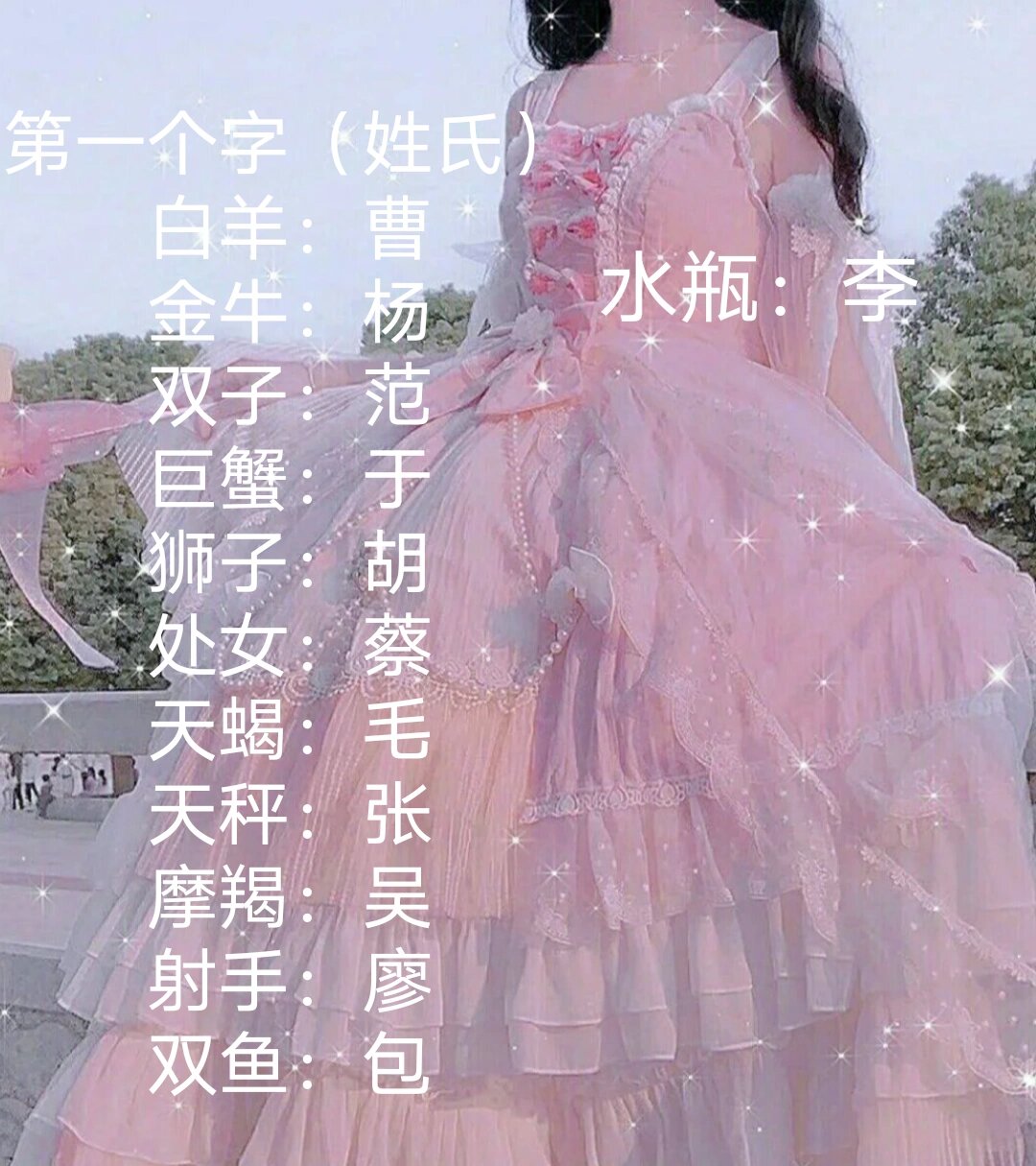 名字测分(名字测试免费查询)