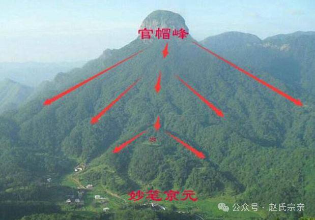 包含看墓地风水绝招视频教程的词条 包含看墓地风水绝招视频教程的词条