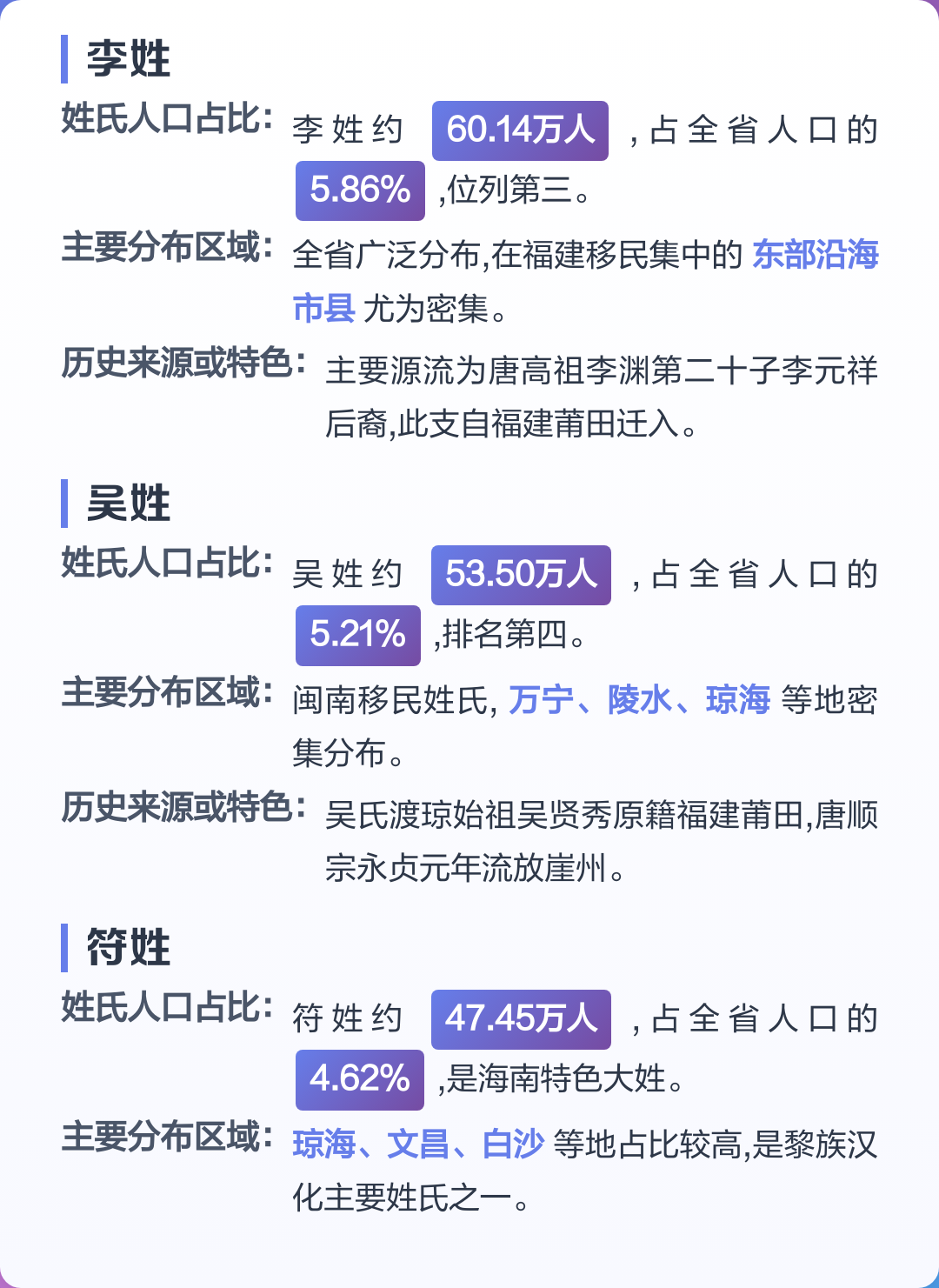 百家姓最新排名变化(百家姓最新排名向排名多少)