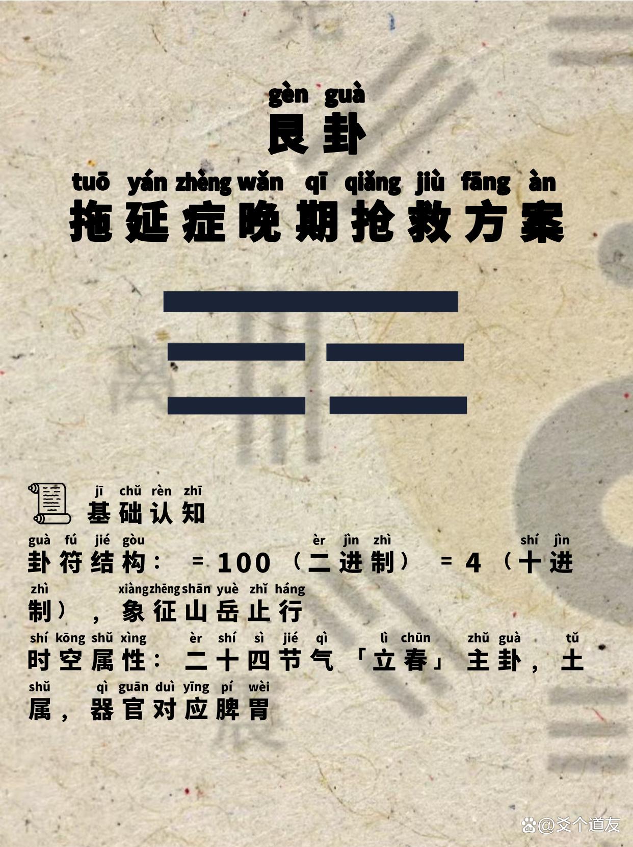 卜卦怎么读出来好听(卜卦怎么念拼音怎么读)
