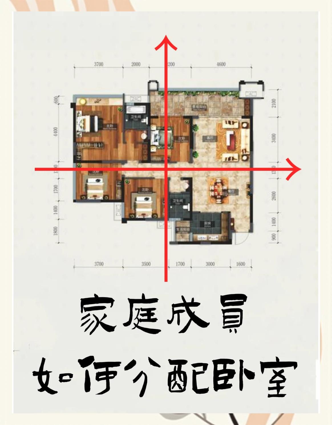 八卦家庭成员布局(八卦与家庭成员的对应关系)