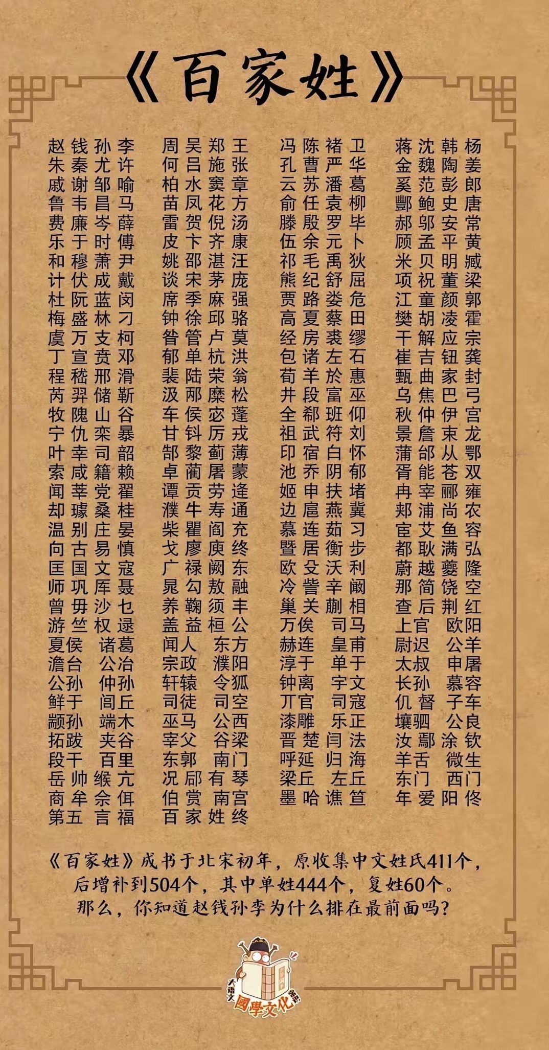 拼音版百家姓(拼音版百家姓完整版)