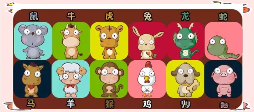 十二生肖怎么排列的顺序(十二生肖是怎么排的顺序视频解说) 十二生肖怎么排列的顺序(十二生肖是怎么排的顺序视频解说)