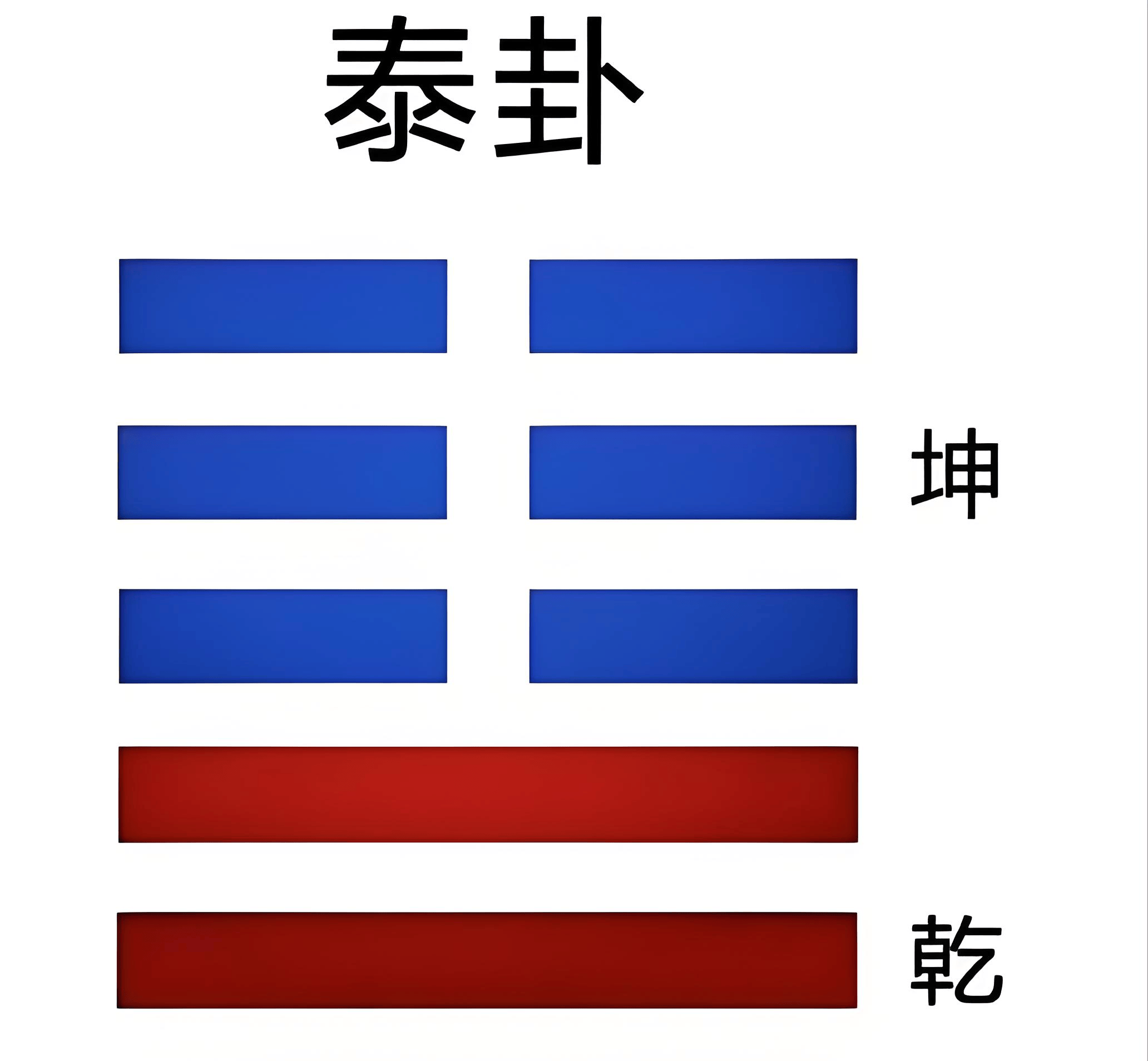 免费姓名周易测试(免费姓名周易测试工具) 免费姓名周易测试(免费姓名周易测试工具)