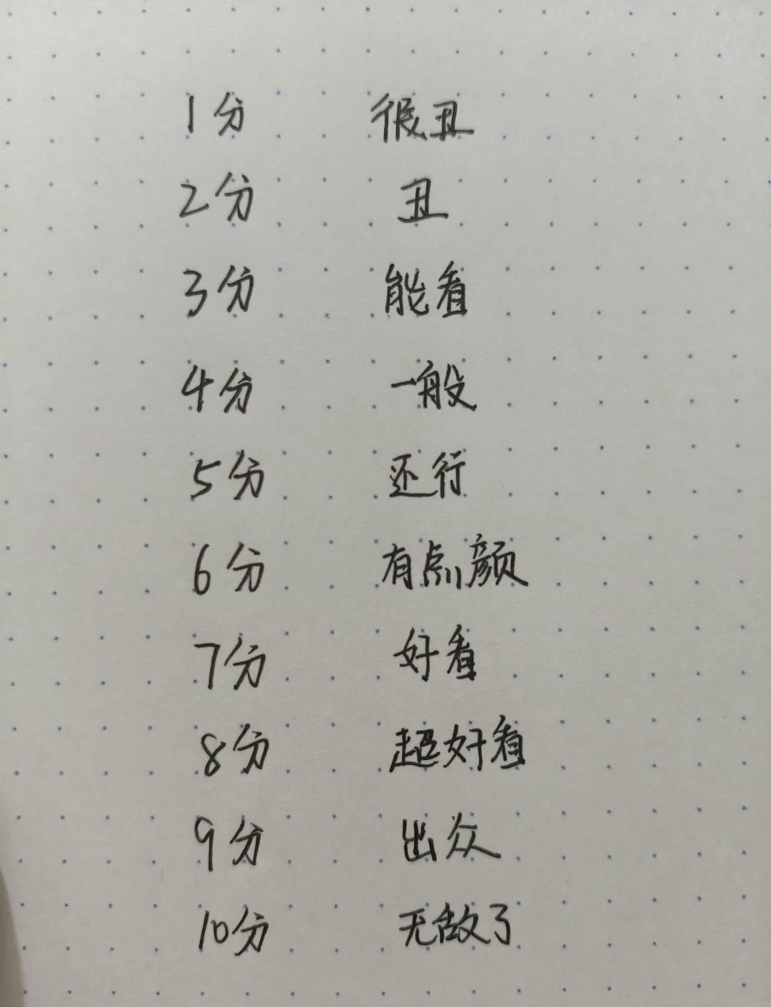 姓名测试1518打分(1518姓名测试打分标准)