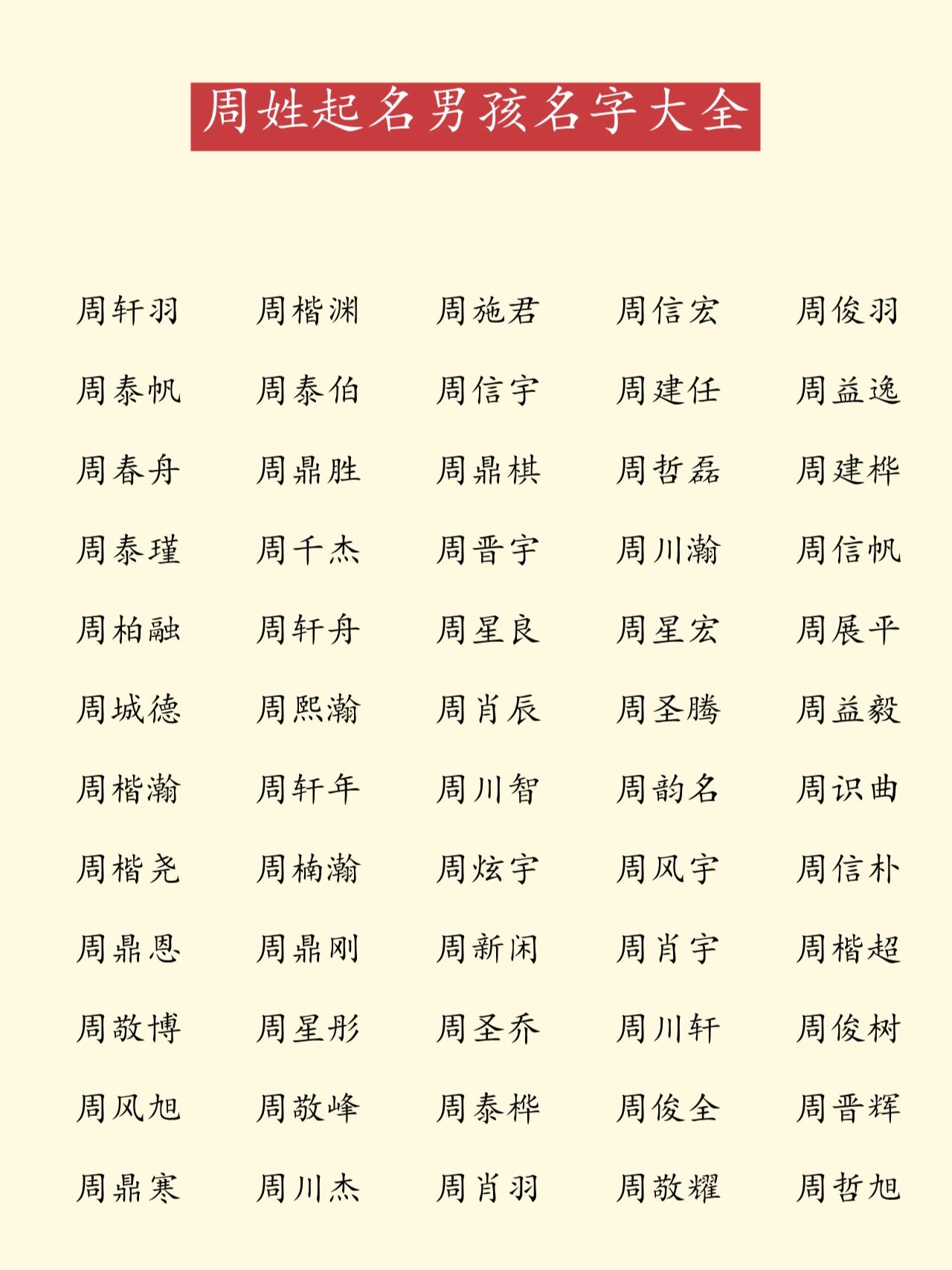 包含起名字大全男孩生辰八字起名虎年宝宝的词条