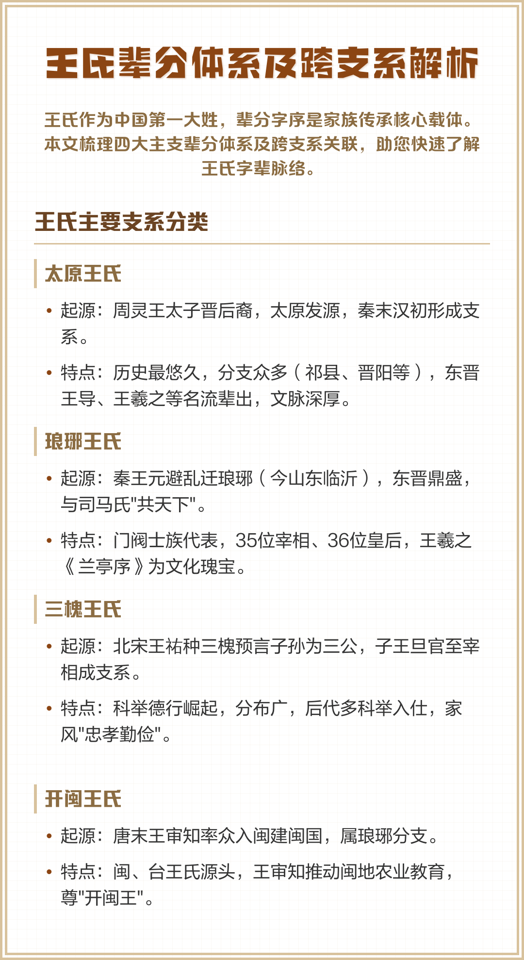 百家姓排名王姓排名(王姓在百家姓排名第几位) 百家姓排名王姓排名(王姓在百家姓排名第几位)