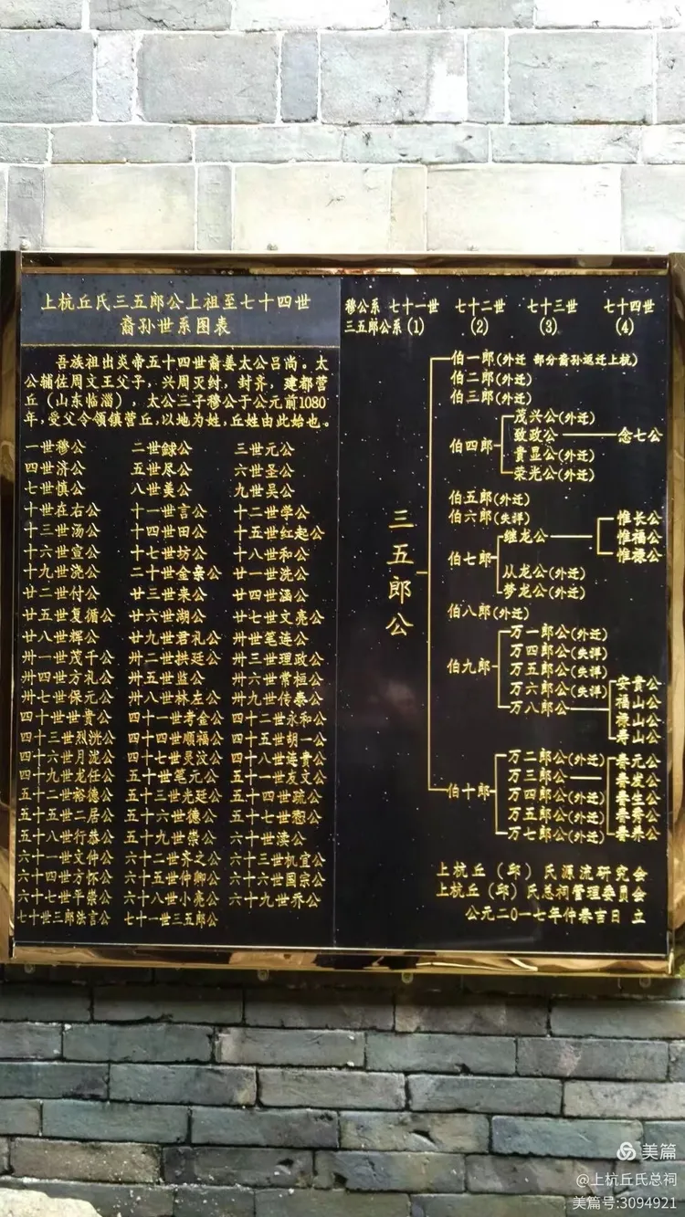 姓邱的有多少人(邱姓全国有多少人口2025) 姓邱的有多少人(邱姓全国有多少人口2025)