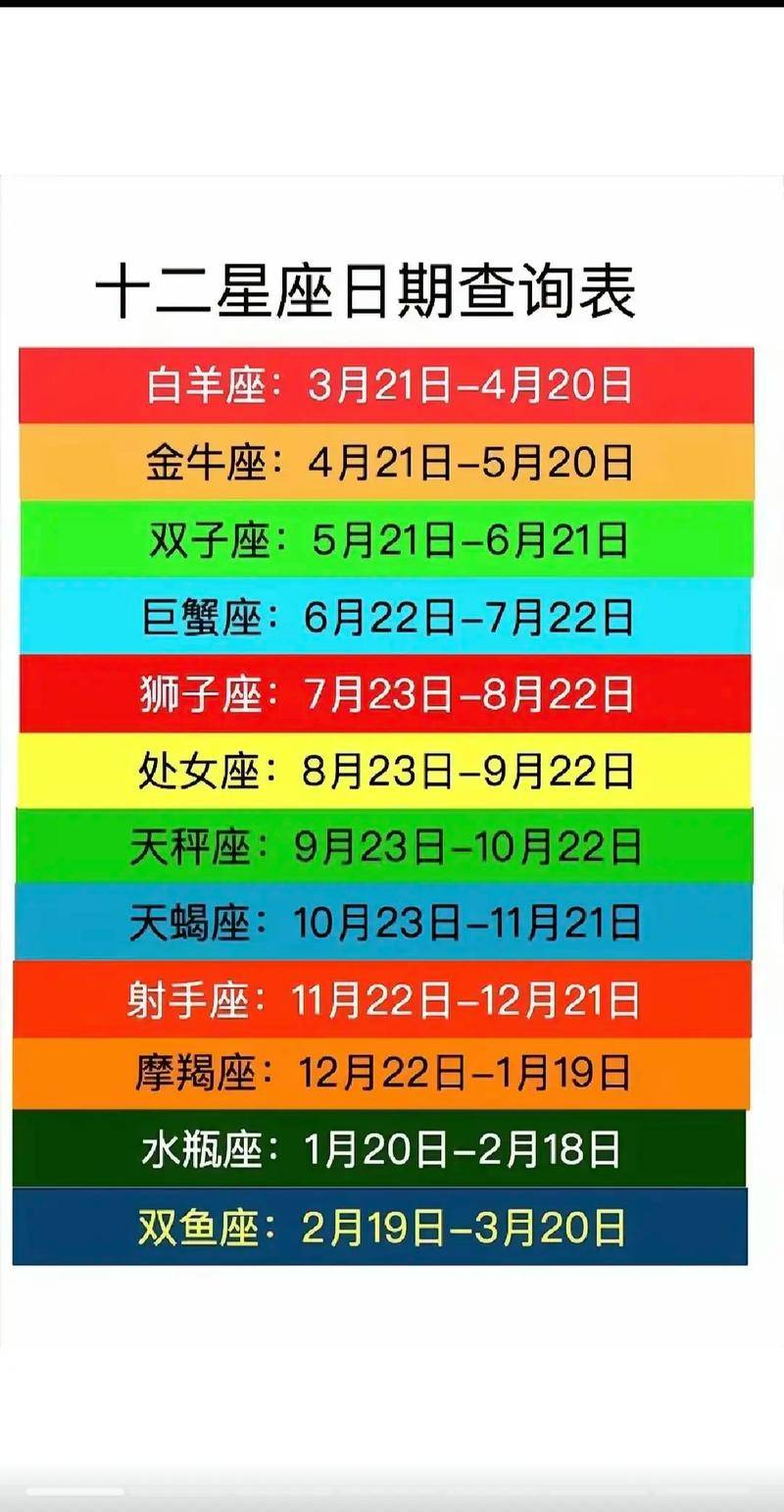 免费测试星座(免费测试星座选择的题)