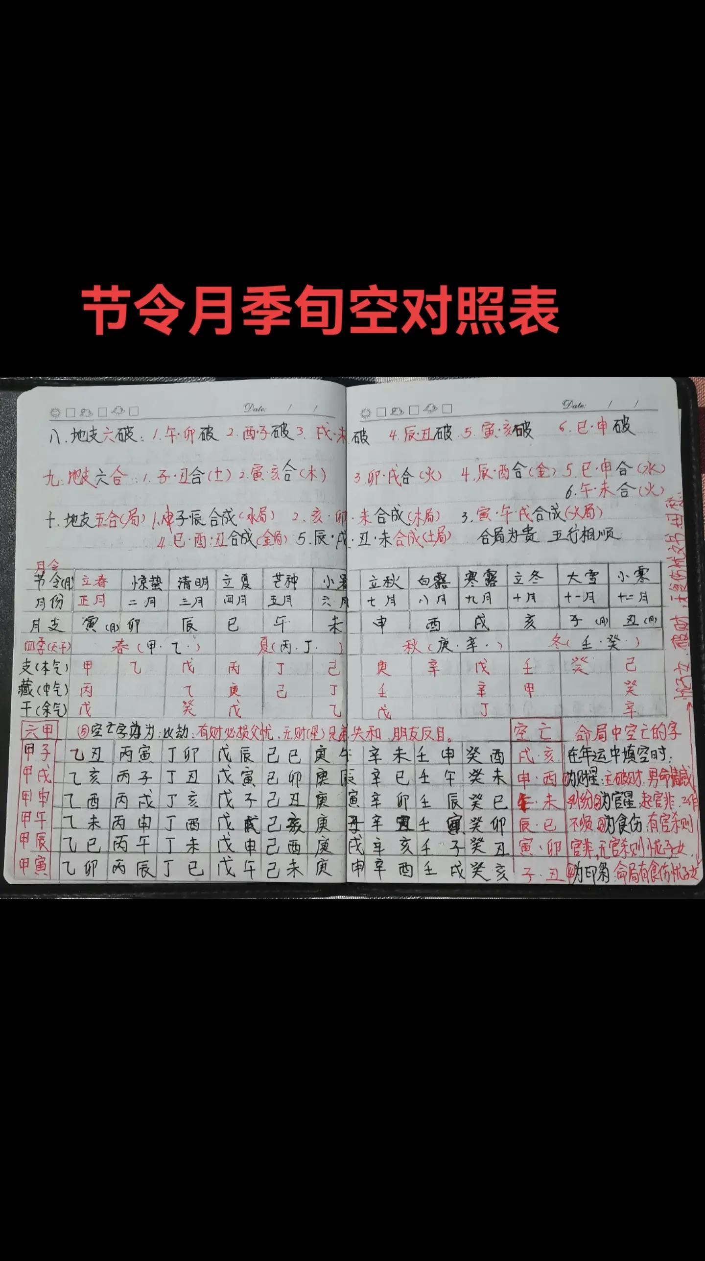 个人命理查询(个人命理查询指南)