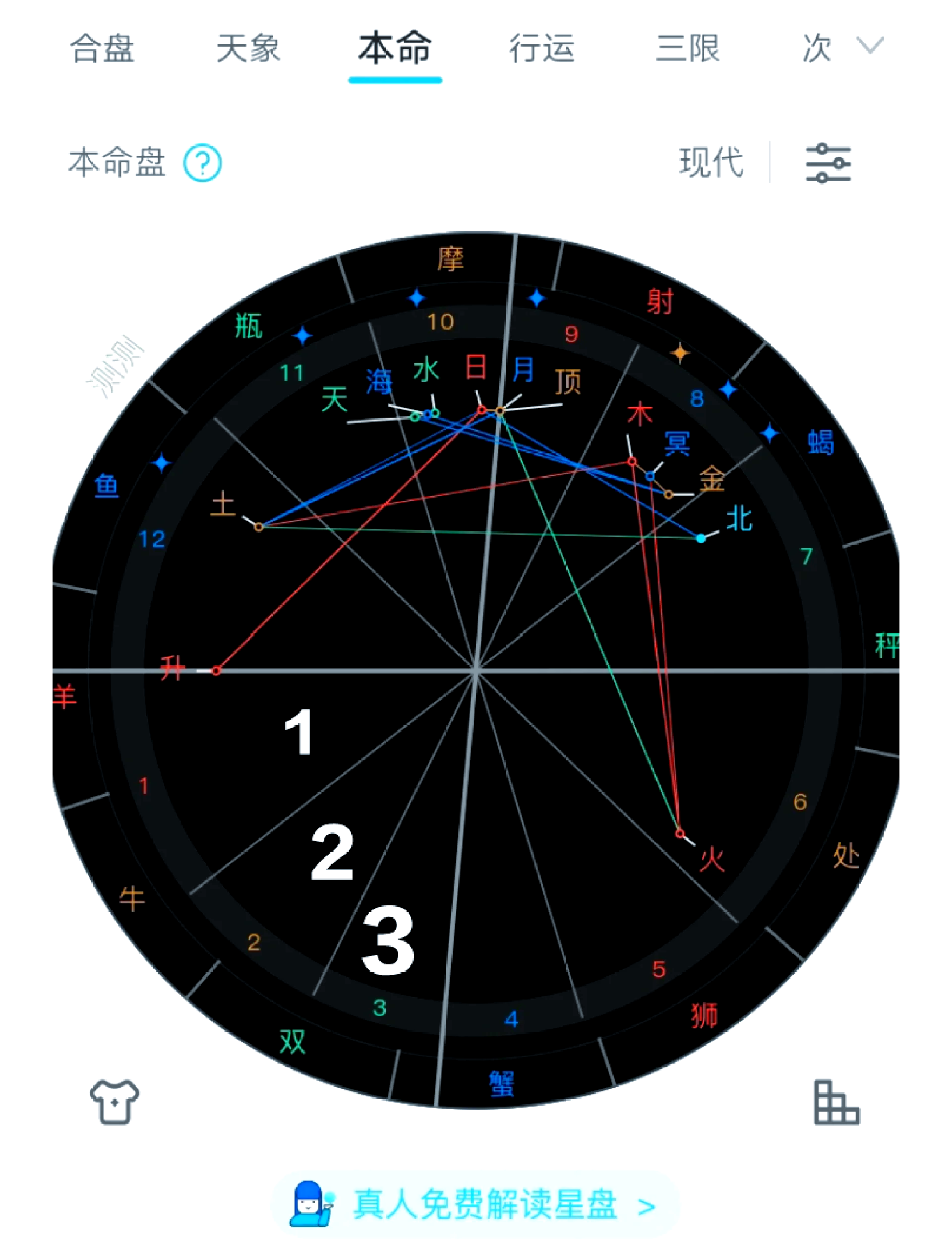 星籁星盘占星师是谁(星籁个人星盘查询免费)