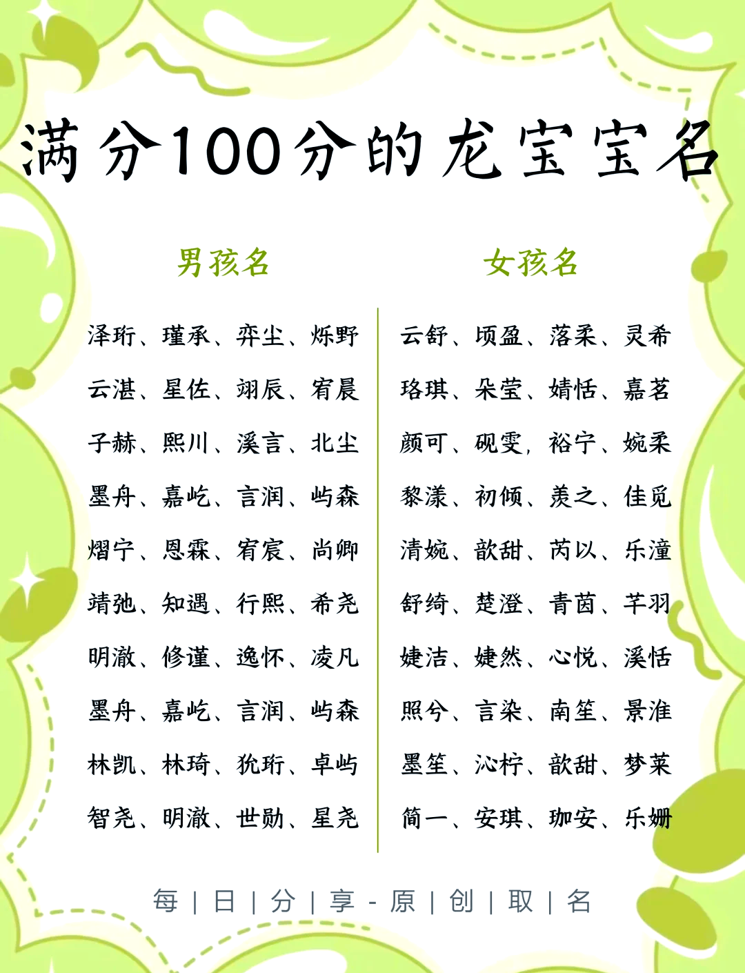 免费起名打分测试100分(起名打分免费测试20220903) 免费起名打分测试100分(起名打分免费测试20220903)