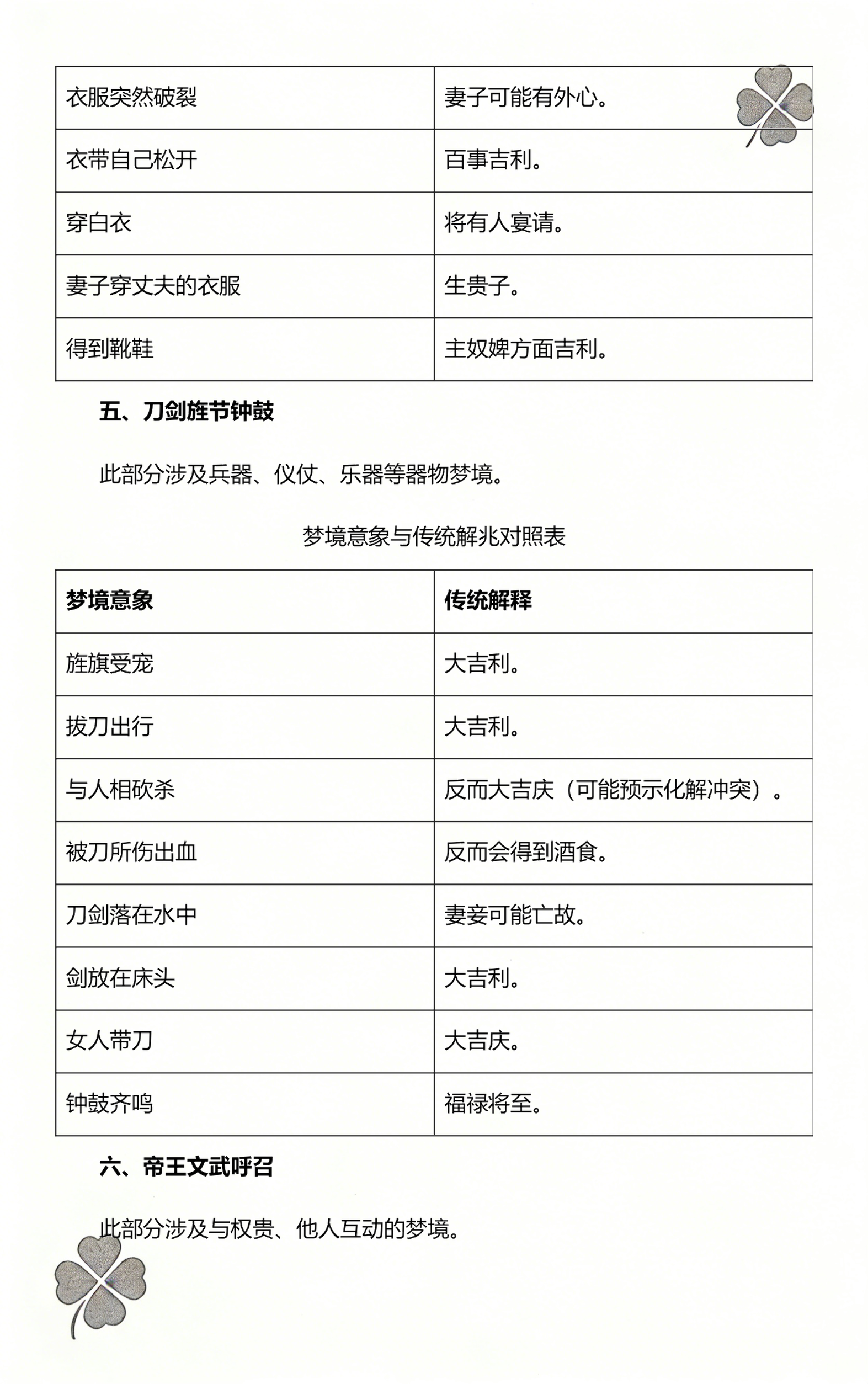 周公解梦原版高清免费版(周公解梦原版免费1518) 周公解梦原版高清免费版(周公解梦原版免费1518)