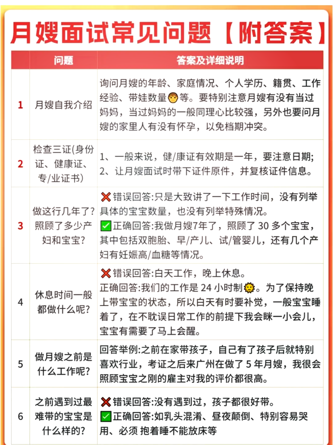 事业方面可以问的问题(关于事业你的看法是什么)