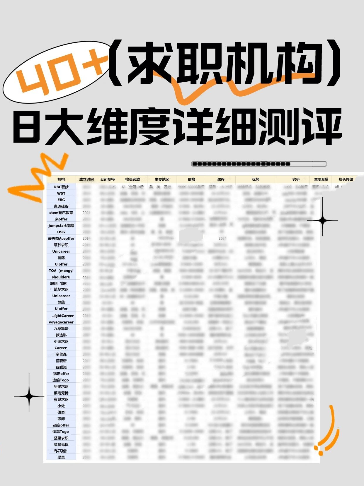 快速运程可信吗(快运怎么做怎么挣钱)