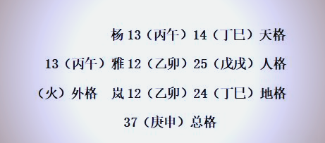 姓名算命免费入口(姓名算命免费入口查询)