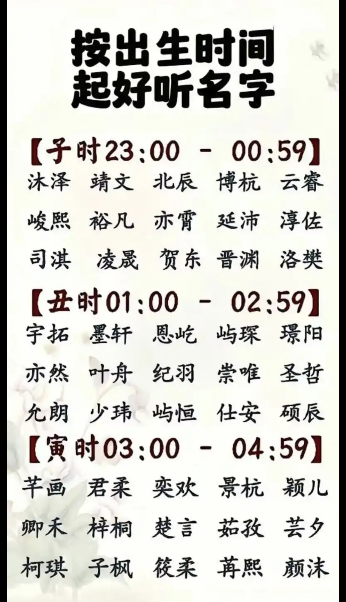 免费名字靠谱吗(免费取名字大全参考)