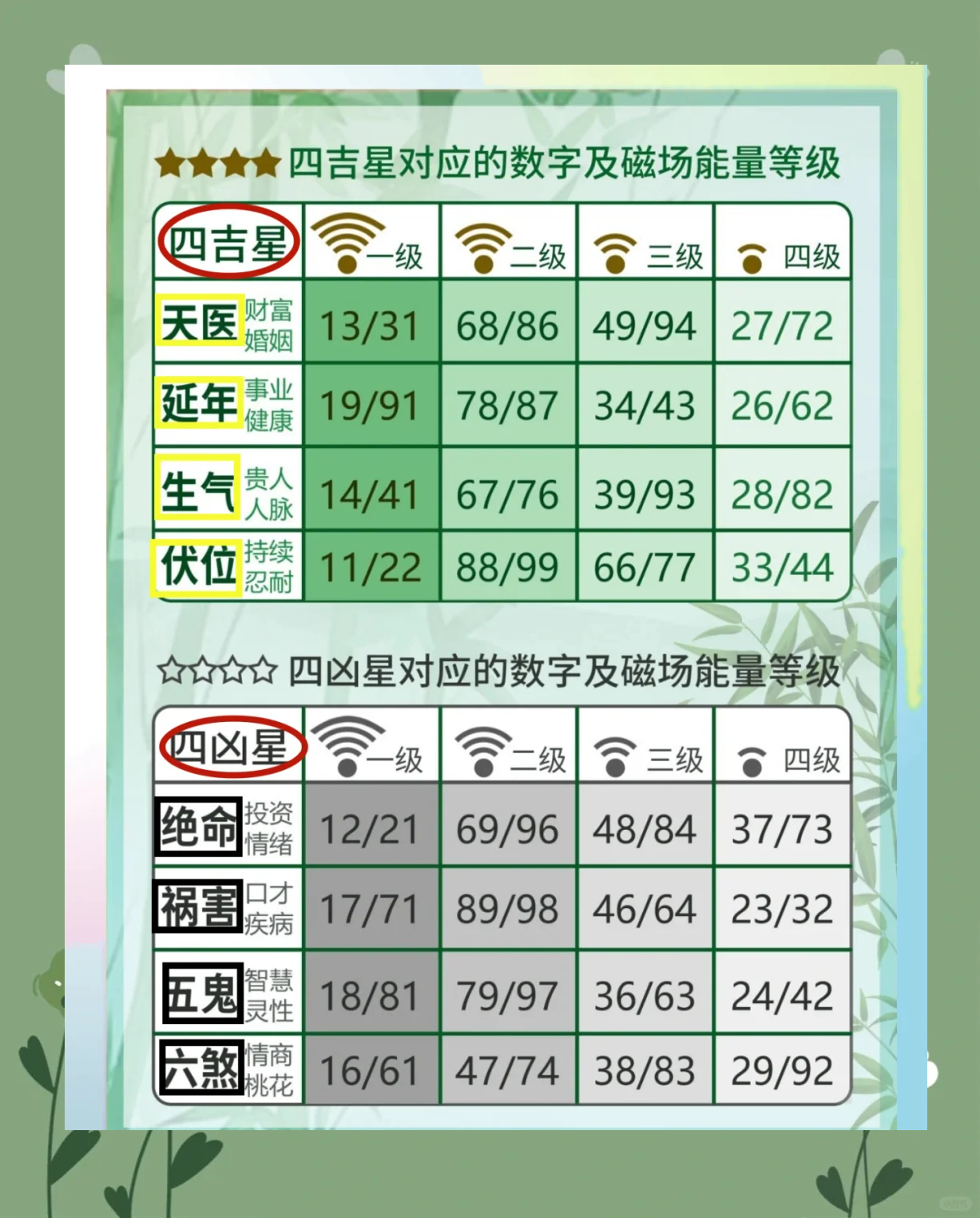 运势免费(今日运势免费)