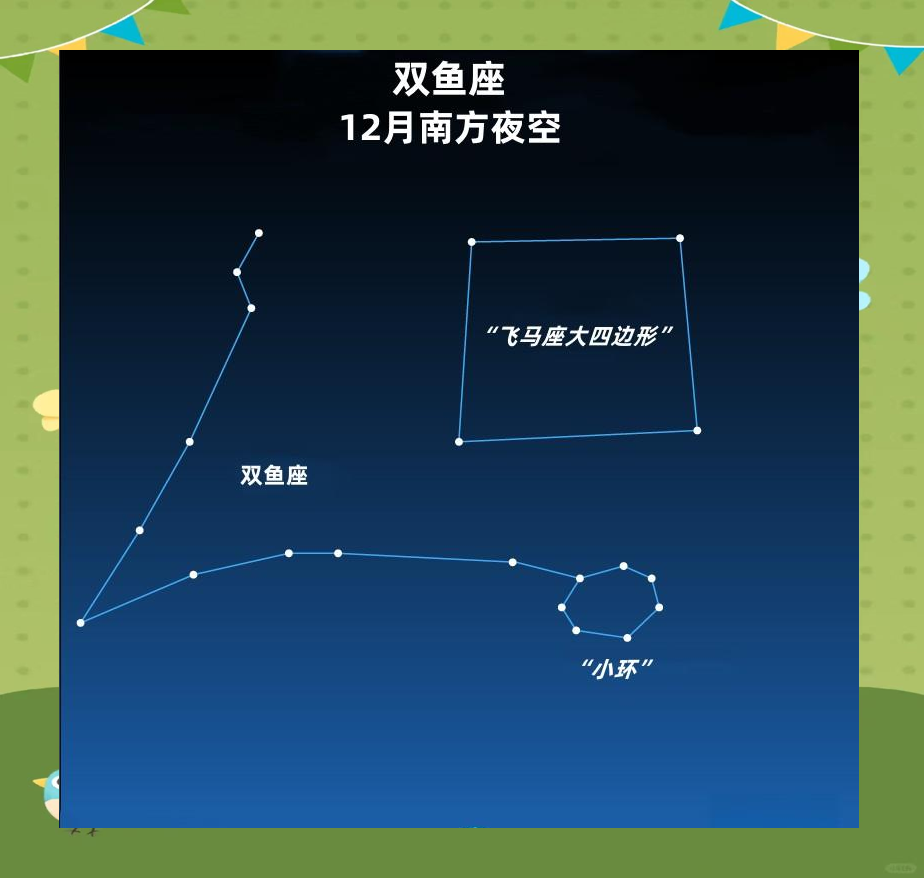双鱼座2026年7月运势全解析(双鱼座运势2026年7月运势查询)