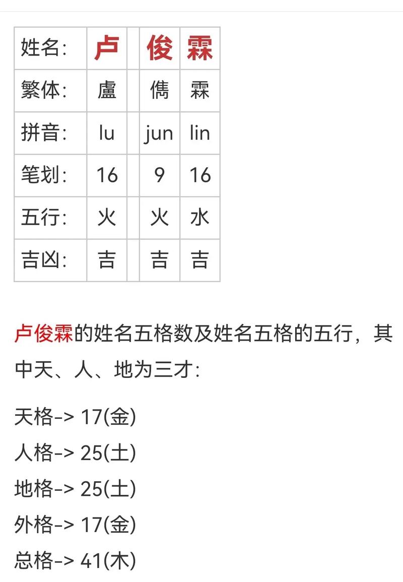 阿启免费算命大全姓名配对(阿启算命网免费算命姓名配对)