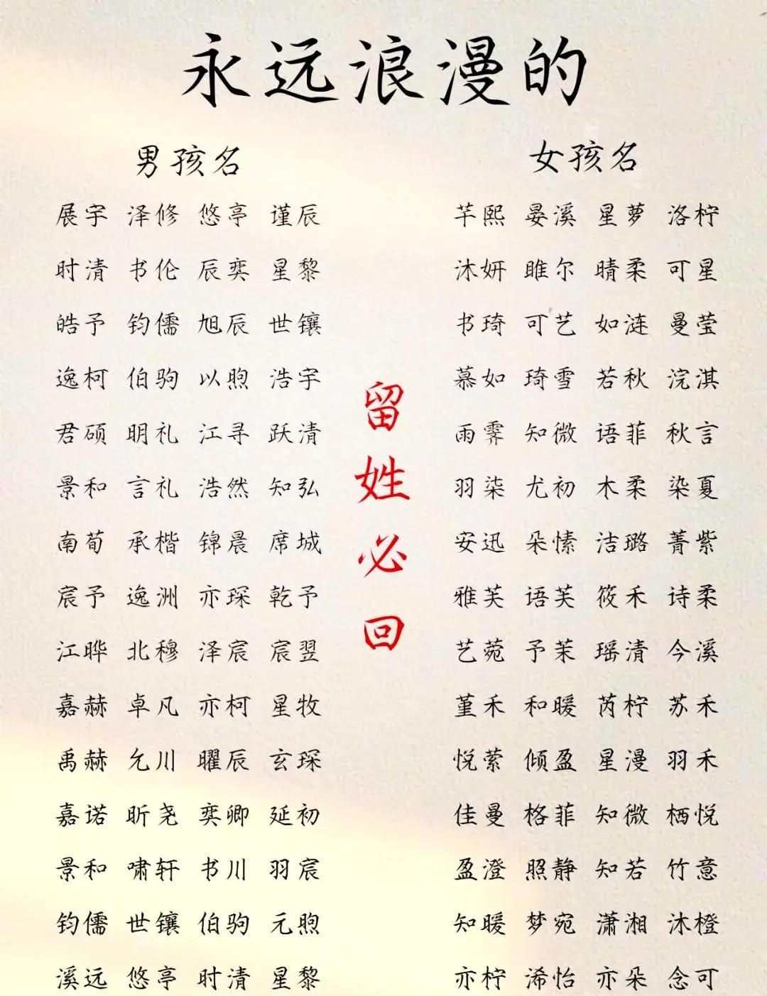 名字测试1518姓名(姓名免费测试1518结果)