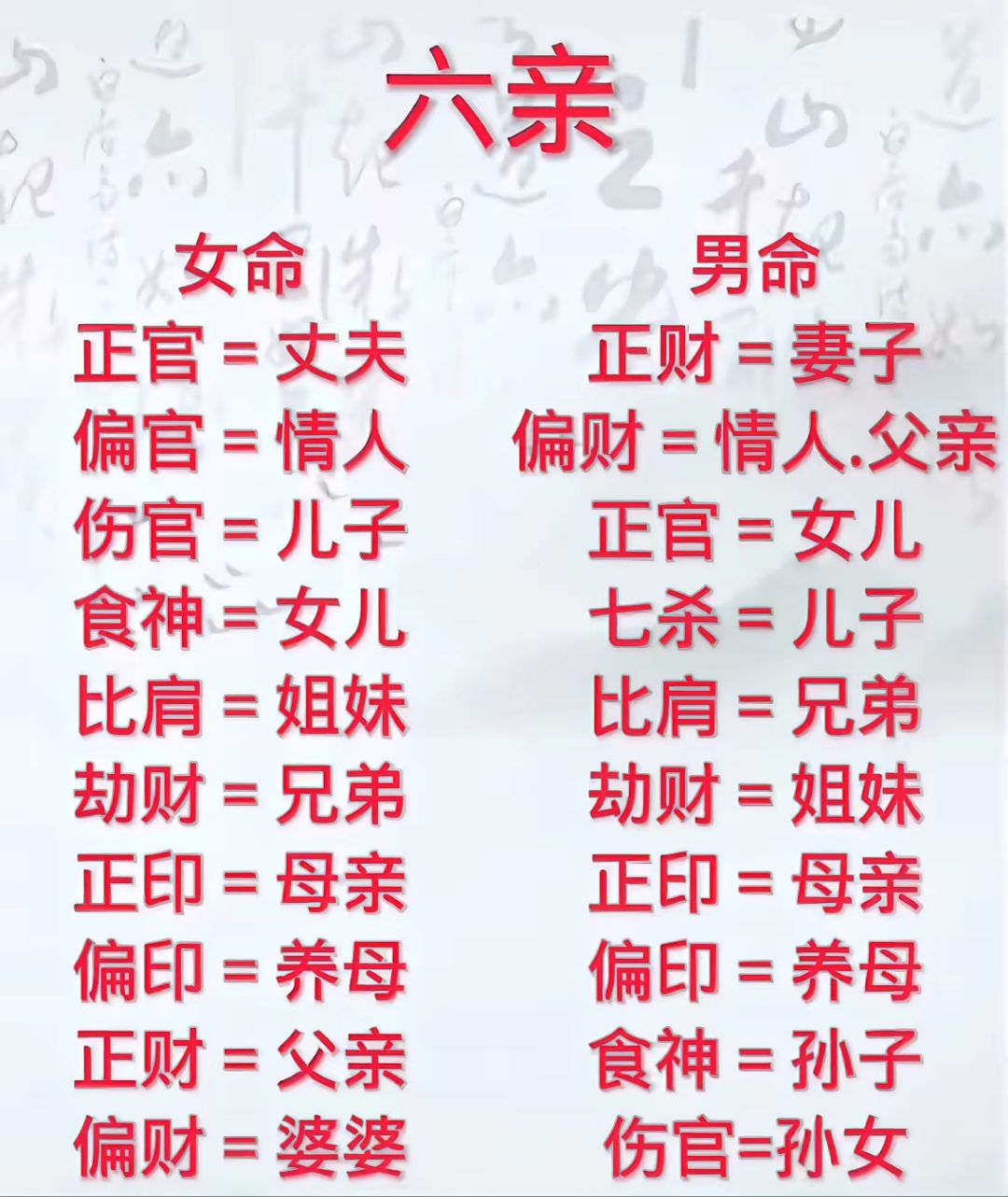 八字合婚图片(八字合婚实用全书)