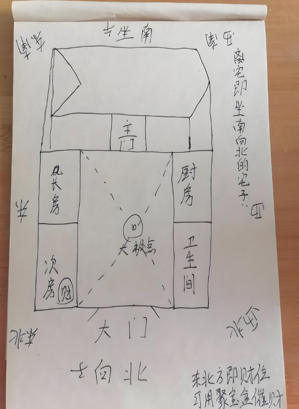 家庭风水聚财方法(风水怎样使家中聚财气)