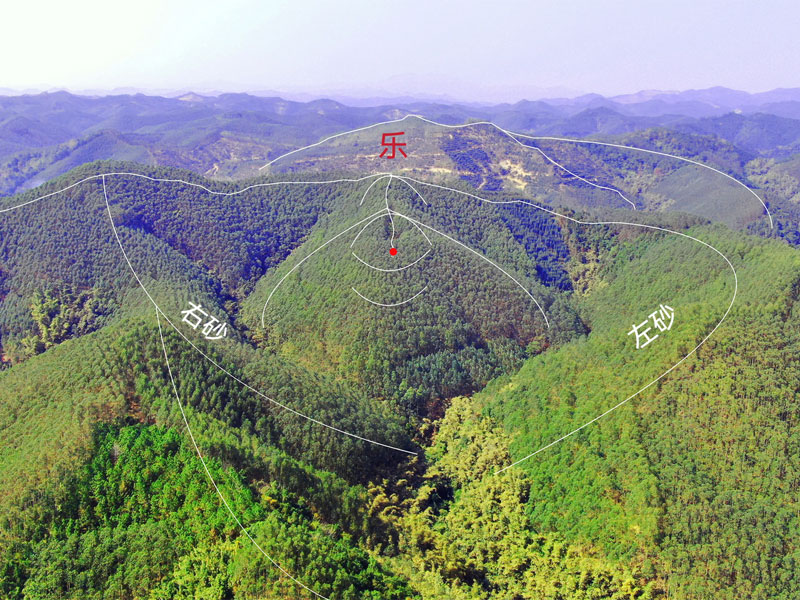 选择墓地如何看风水(怎样选墓地哪个位置好)