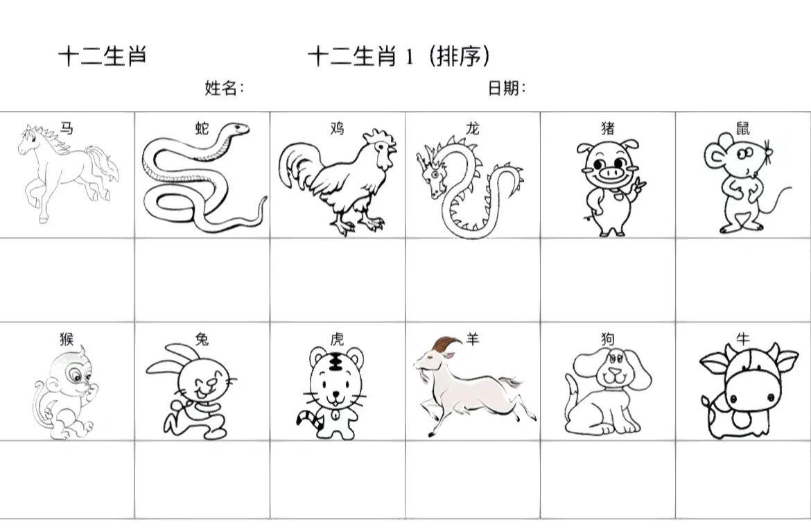 12个生肖的顺序(十二生肖的顺序是多少) 12个生肖的顺序(十二生肖的顺序是多少)