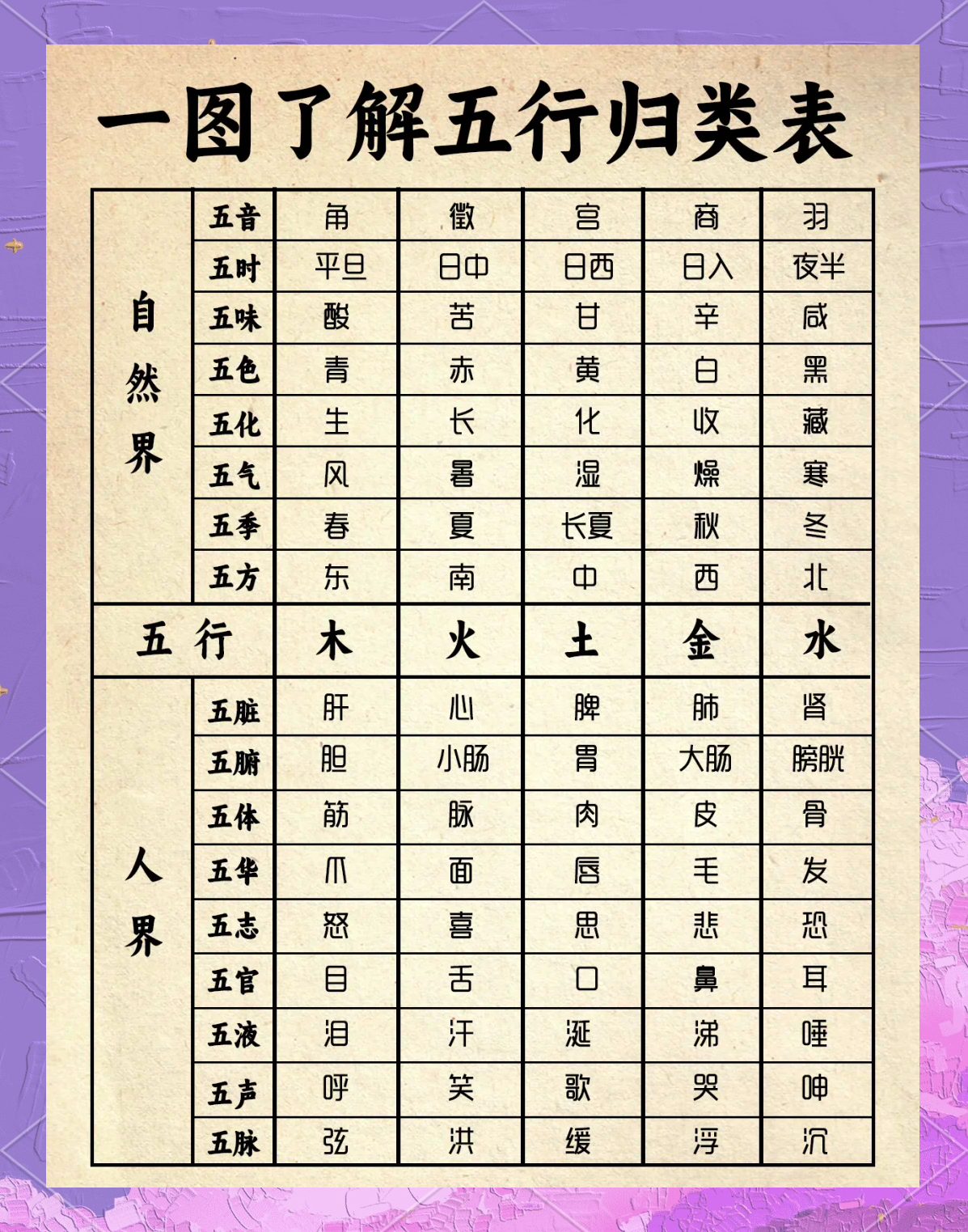 测五行喜用神(测五行喜用神免费) 测五行喜用神(测五行喜用神免费)
