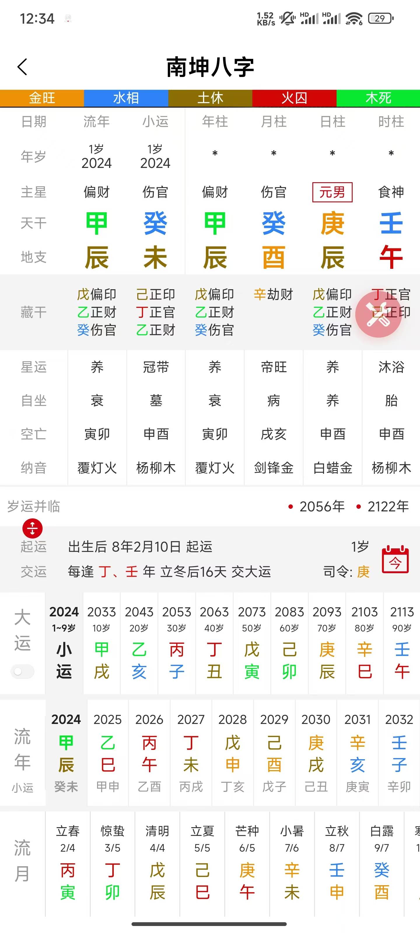 生辰八字排盘查询(八字排盘免费排盘软件) 生辰八字排盘查询(八字排盘免费排盘软件)