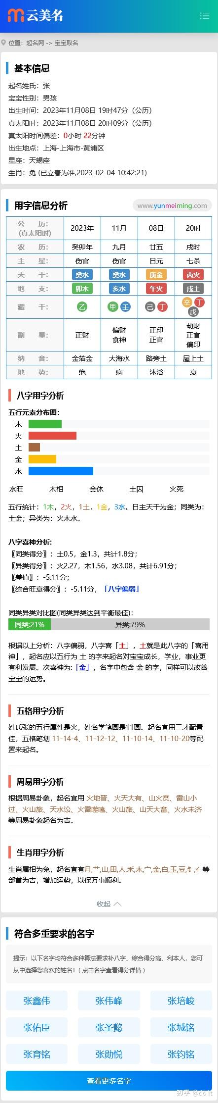 网站起名(三藏起名网)
