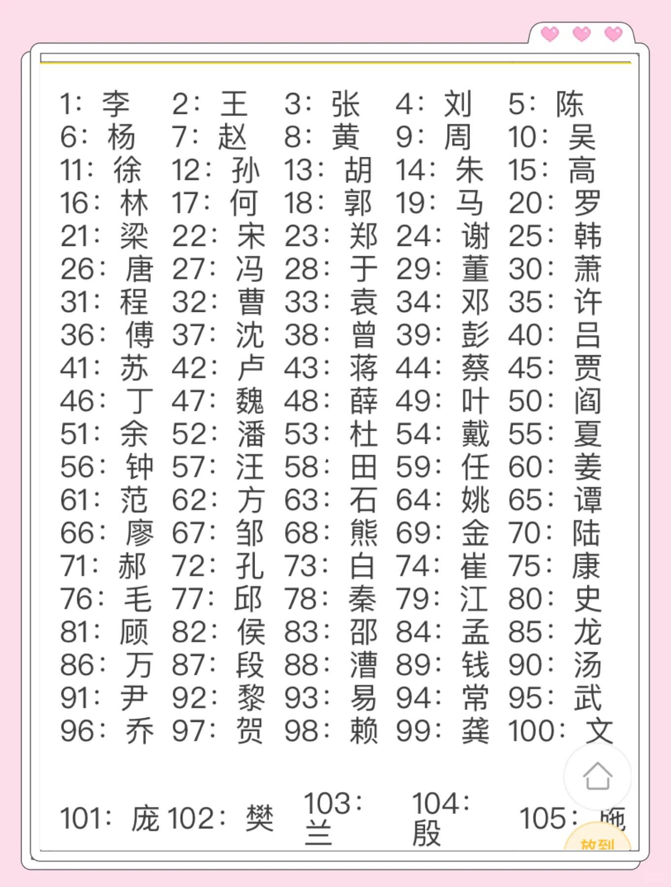百家姓带拼音解释大全(百家姓带拼音解释大全图片)